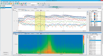 Frequency analysis screen