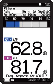 NL-52_NL-42 Measurement Display (Simultaneous display of Main and Sub channel)