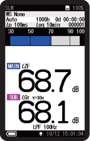 NL-62 Measurement Display (Main and Sub Simultaneous Displays)