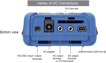 Variety of I/O Connections