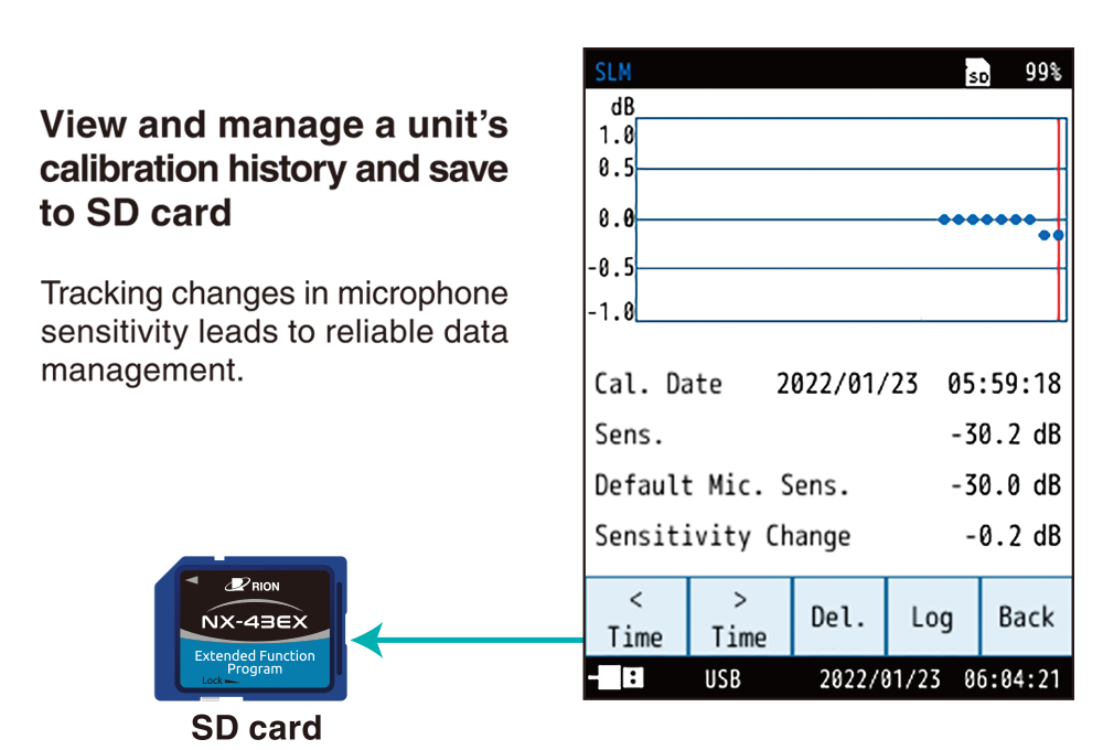 New Feature : View and manage a unit's calibration history and save to SD card.Tracking changes in microphone sensitivity leads to reliable data management.