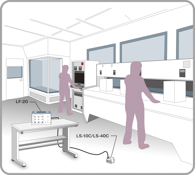 Low-frequency and low-amplitude vibration Measurement Example1