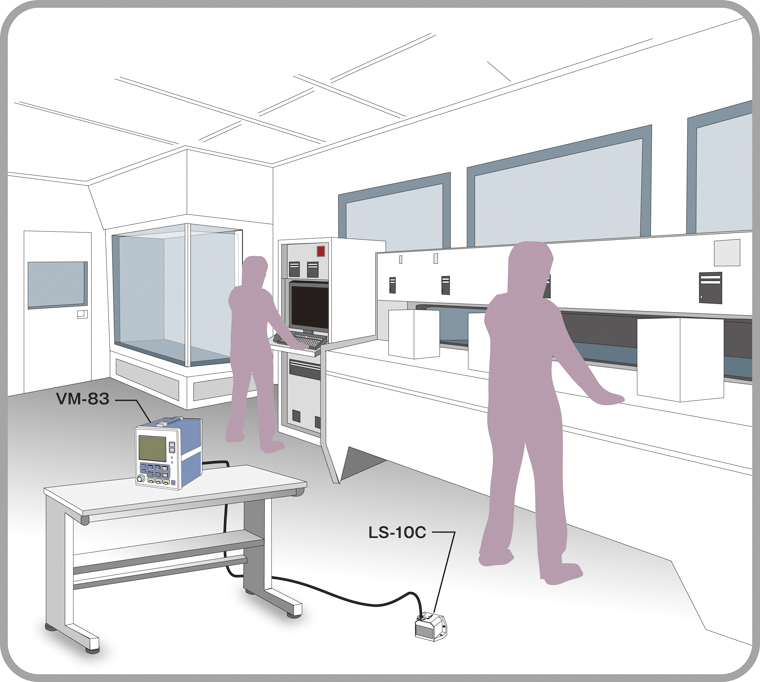 Low-frequency and low-amplitude vibration Measurement Example2