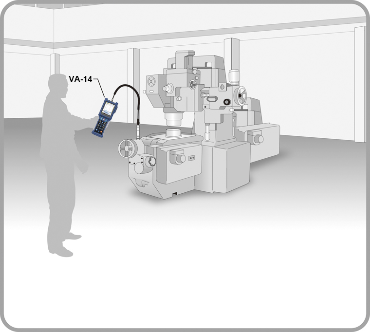 Perform frequency analysis for devising countermeasures against vibrations Example3