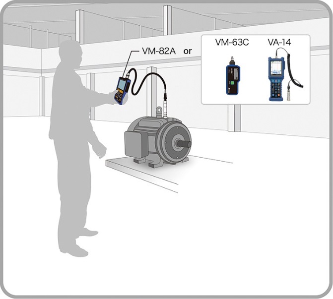 Perform acceptance inspection on equipment to be installed