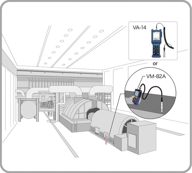 Vibration measurement of start-up test after regular repair