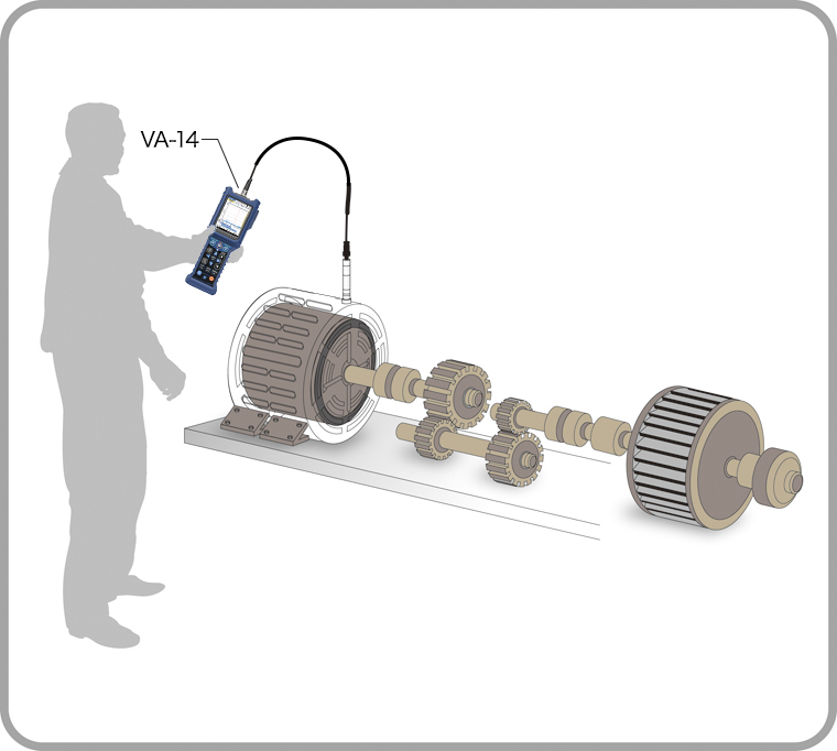 Detect bearing problems Example2