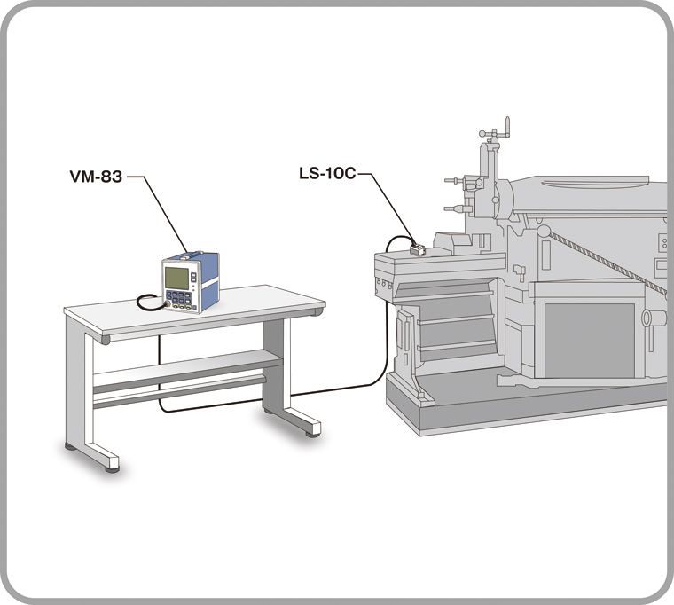 Perform constant monitoring of machine vibrations in installed facilities Example2