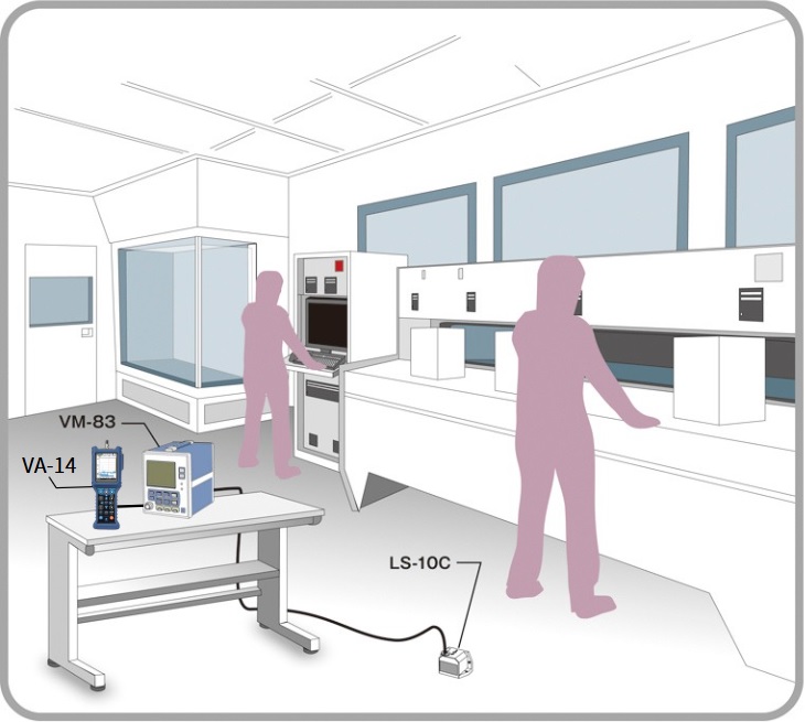 Low-frequency and low-amplitude vibration Measurement Example4