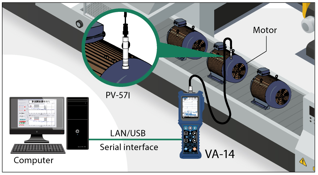 Pass/fail evaluation systems on production line (vibration)  Example1