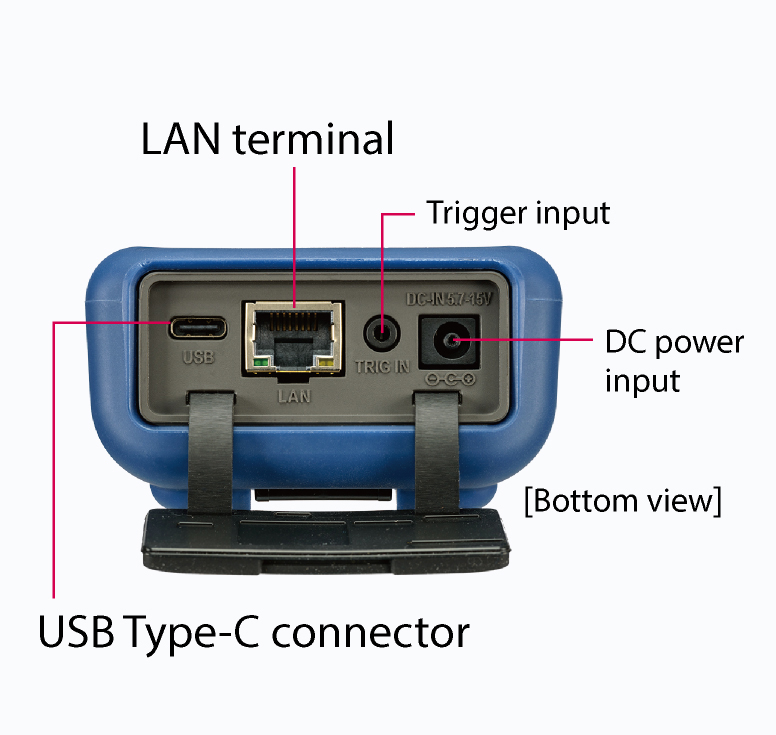 Connect to the network